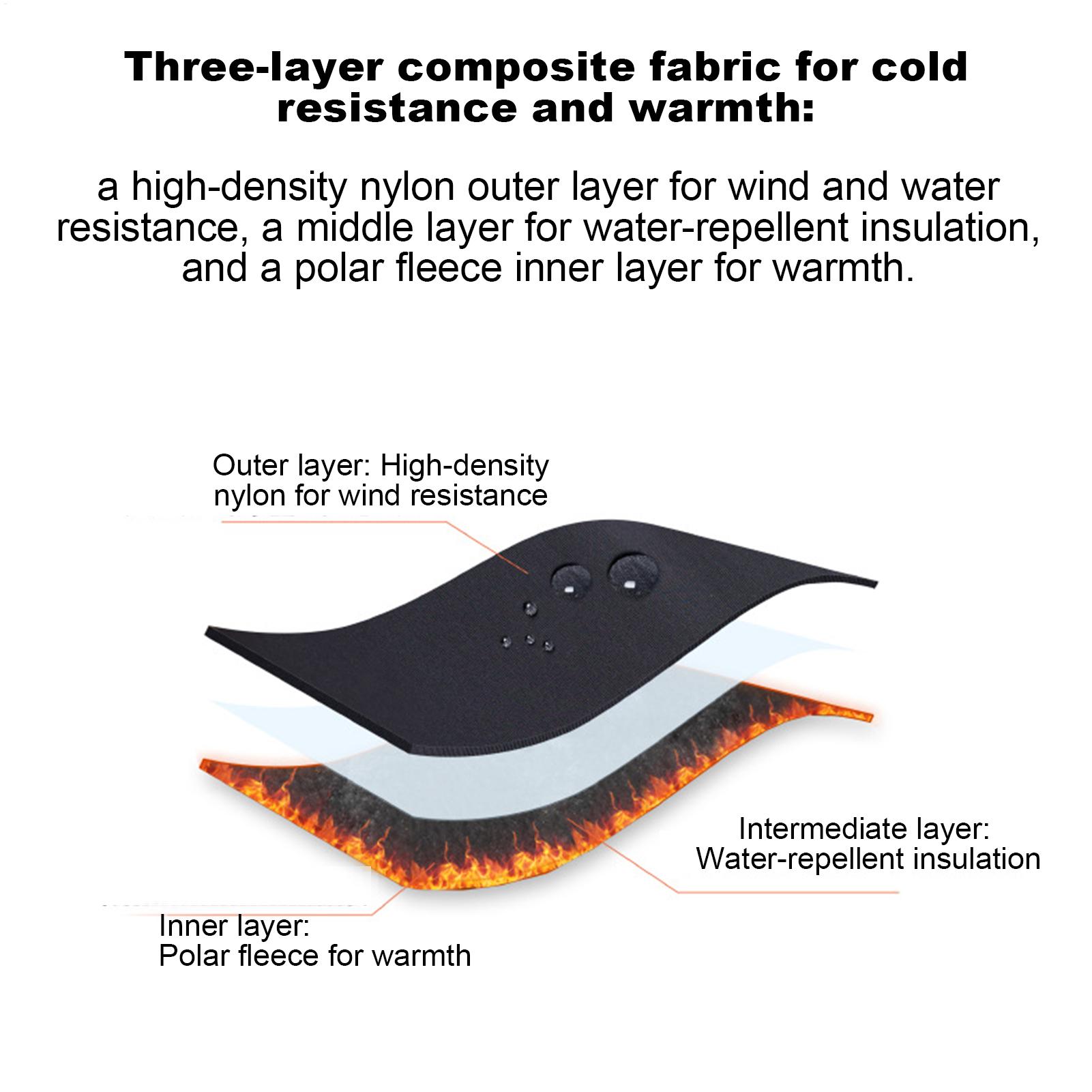 Rękawice na zimną pogodę, wiat – Running Gear For Cold Weather recenzja i cena
