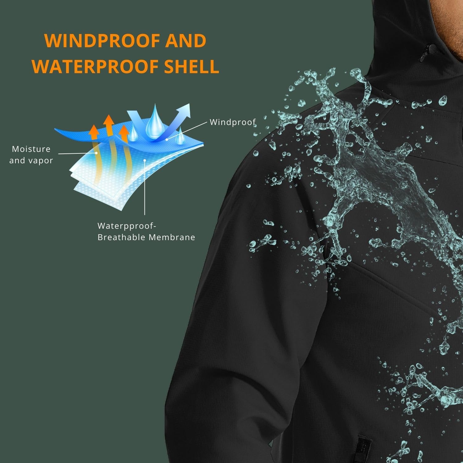 Kurtka zimowa rowerowa Wulibik – Running Gear For Cold Weather recenzja i cena