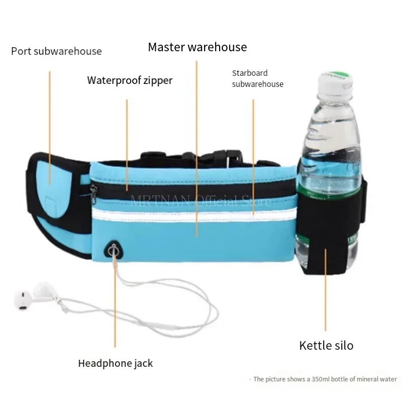 Lekka sportowa saszetka biodro – Running Gear Kit recenzja i cena